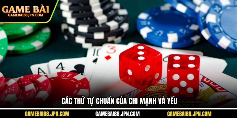 Các thứ tự chuẩn của chi mạnh và yếu